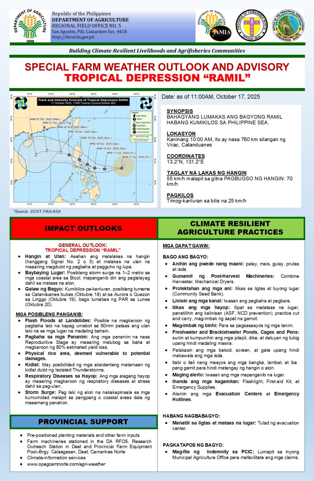 Special FWOA 2025_7 TS RAMIL